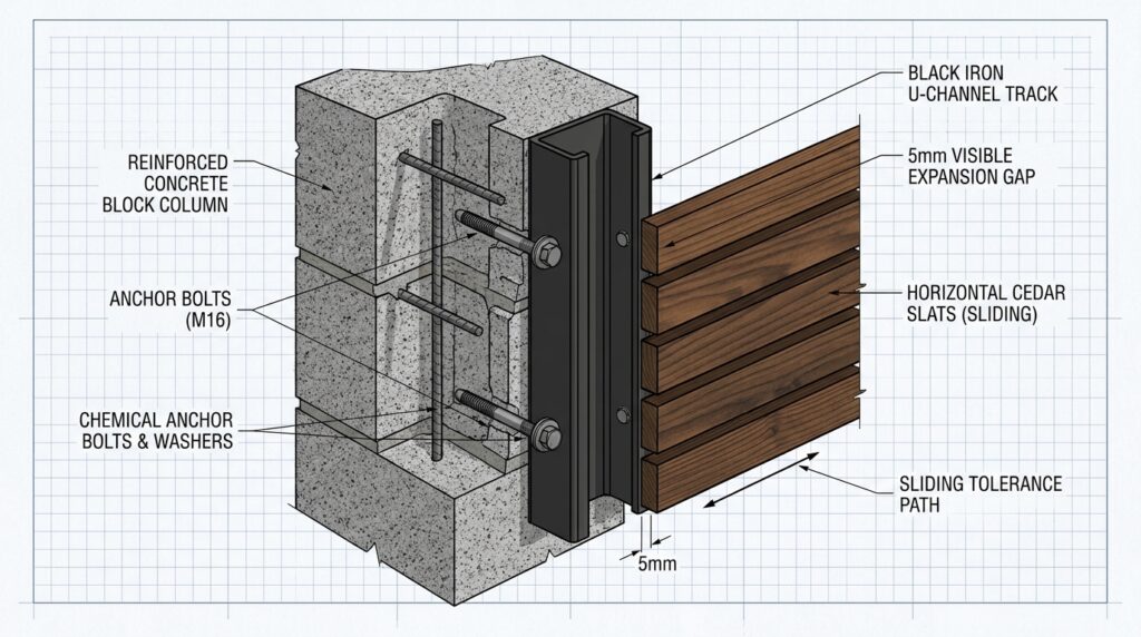 u channel track bolted concrete 202606120320
